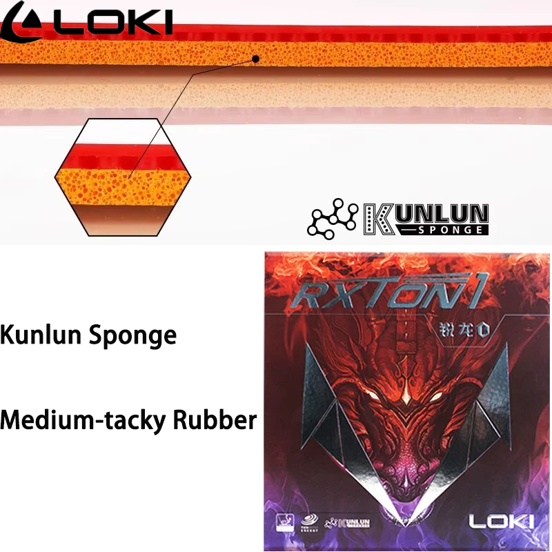 LOKI Table Tennis Rubber Sheet - Table Tennis Loki 评论和价格